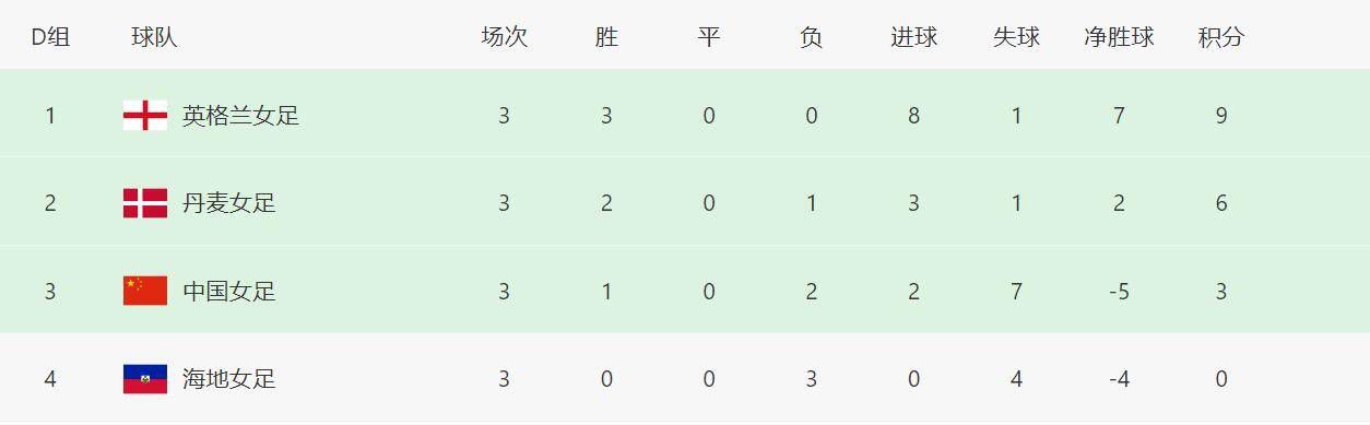 小主人公是继母